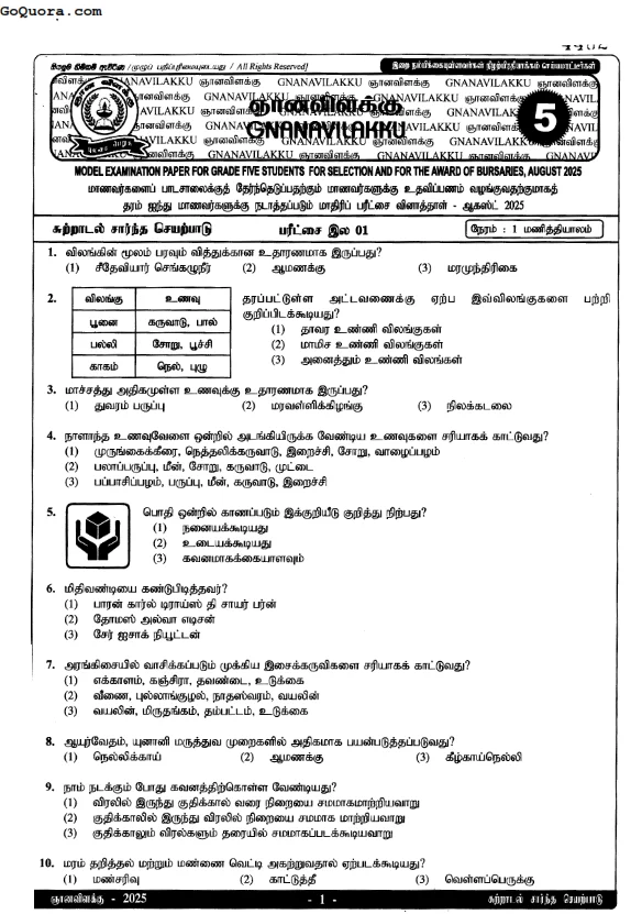 ஞானவிளக்கு சுற்றாடல் செயலட்டைகள் 2025 Pdf