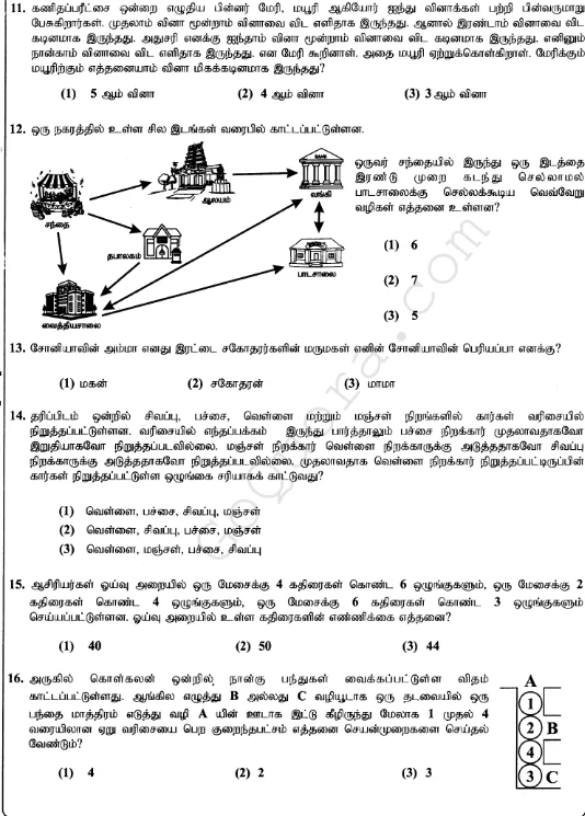 Grade 5 scholarship model papers 2025