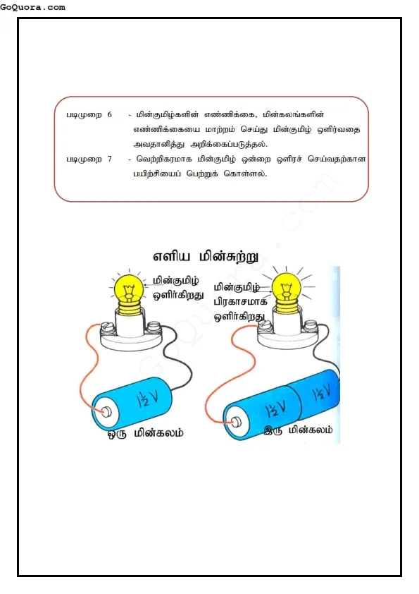 சுற்றாடல்சார் பரிசோதனைகள் Pdf