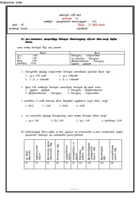 Grade 5 math's unit papers Pdf