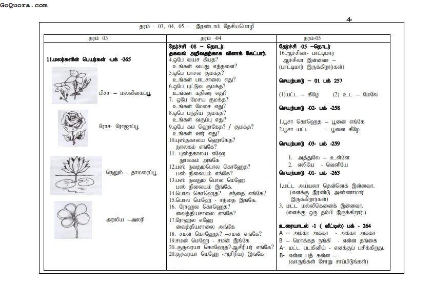 இரண்டாம் தேசியமொழி - தரம் 3, 4, 5