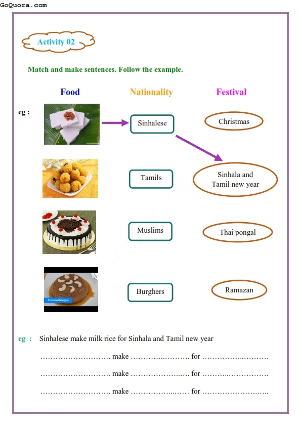 Grade 5 English Self Learning Pack Pdf