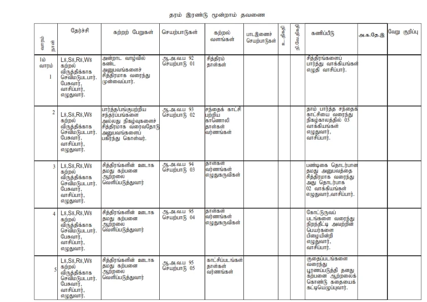 தரம் 2 தமிழ் வேலைத்திட்டம் (Grade 2 Tamil Scheme)