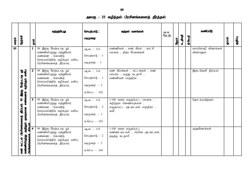 தரம் 2 கணித வேலைத்திட்டம் (Grade 2 Math's Scheme)