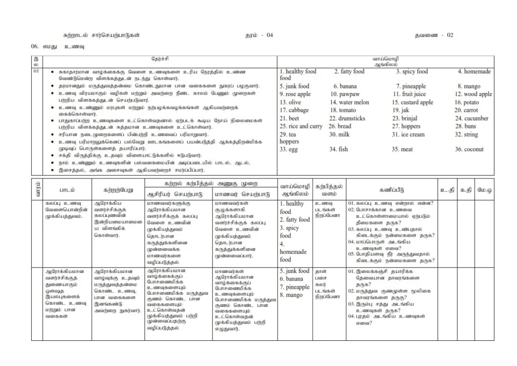 தரம் 4 ERA வேலைத்திட்டம் (Grade 4 ERA Scheme)