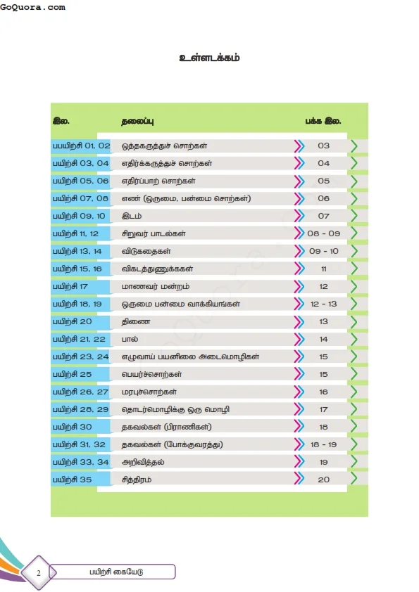 தரம் 4 தமிழ்மொழி பயிற்சி கையேடு