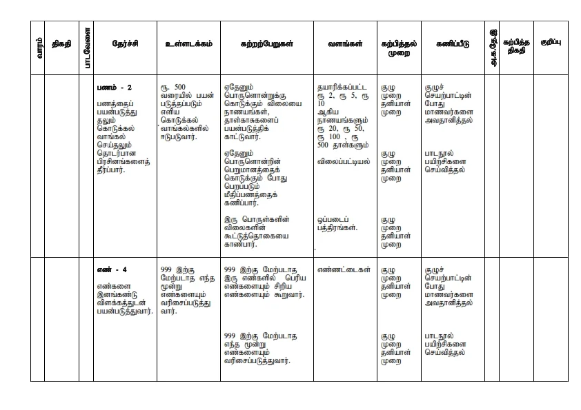 தரம் 3 கணித வேலைத்திட்டம் (Grade 3 Math's Scheme)