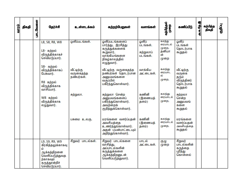 தரம் 3 தமிழ் வேலைத்திட்டம் (Grade 3 Tamil Scheme)
