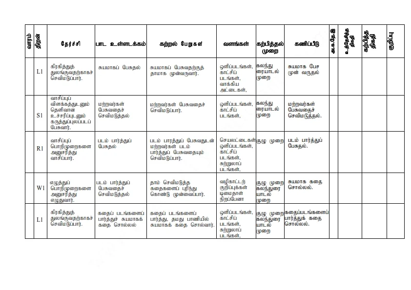 தரம் 4 தமிழ் வேலைத்திட்டம் (Grade 4 Tamil Scheme)