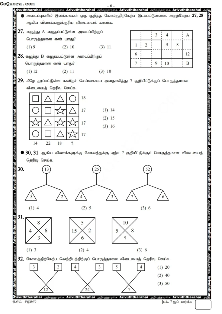 நுண்ணறிவு திறன் செயலட்டைகள் 